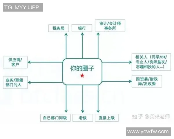 足球蓝图：构建未来足球发展的战略与愿景探讨